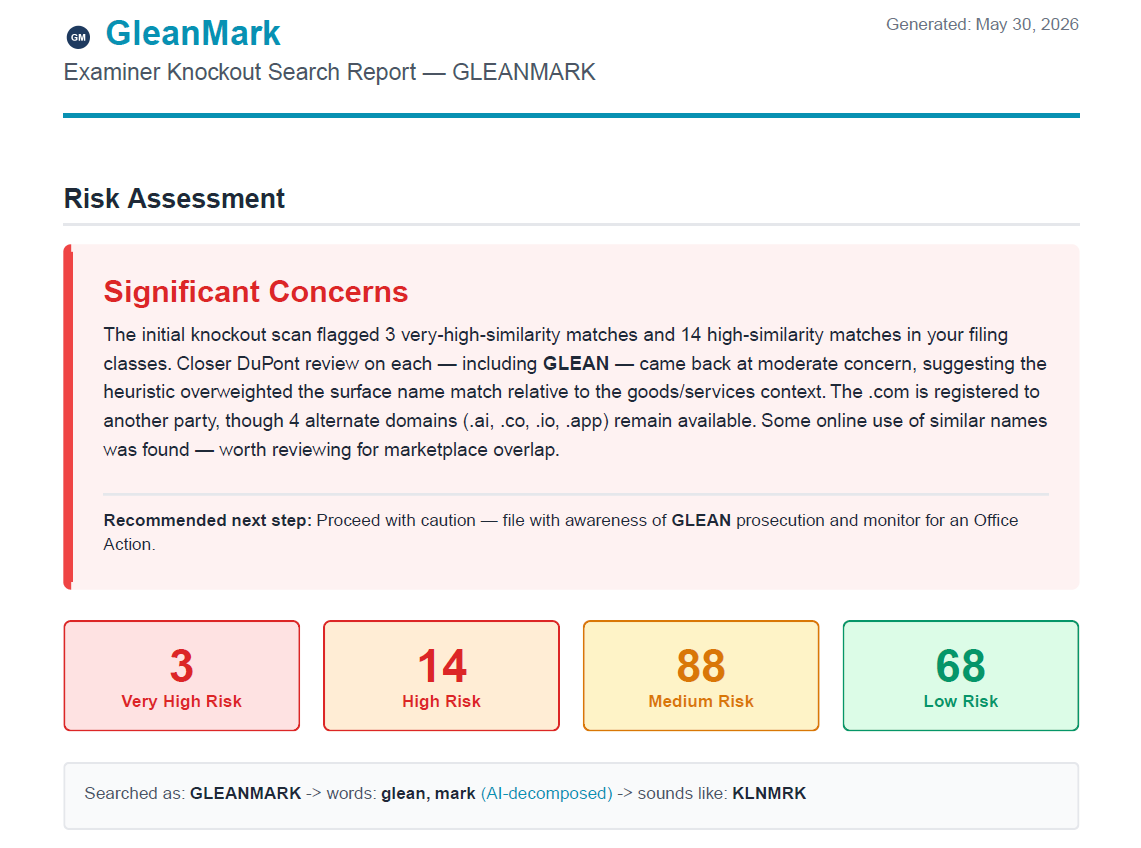 Clearance report — real GleanMark output