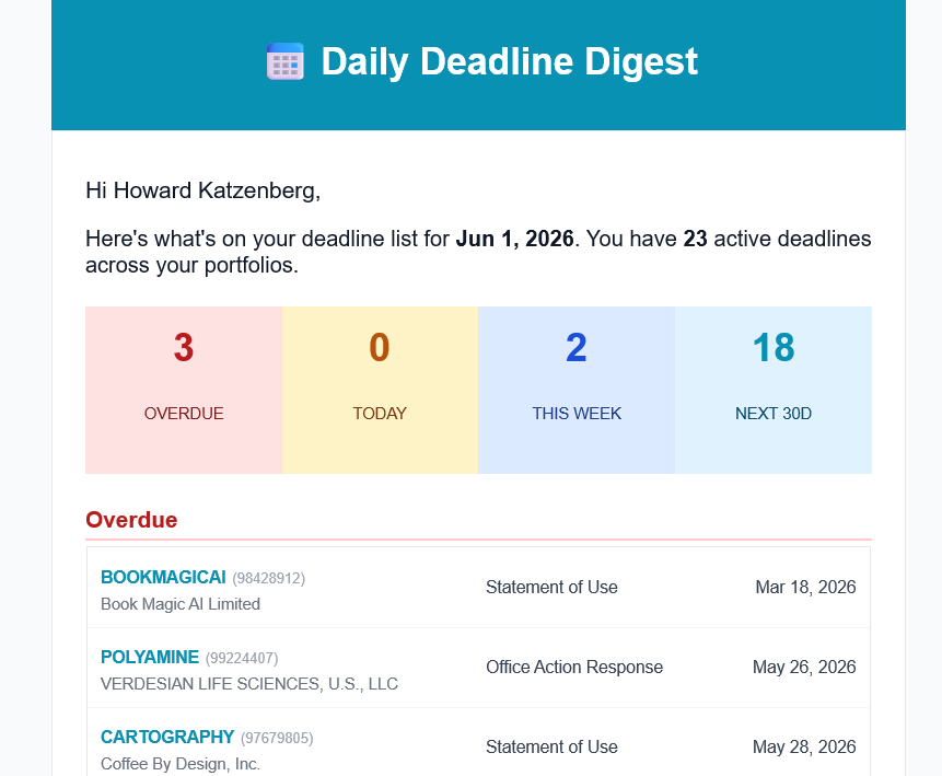 Deadline digest — real GleanMark output