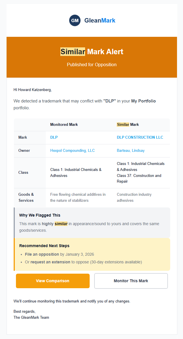 Similar-mark alert — real GleanMark output